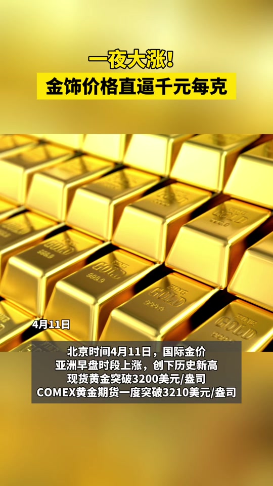 专家称TRON将在年底冲破332美元，引发引发关注