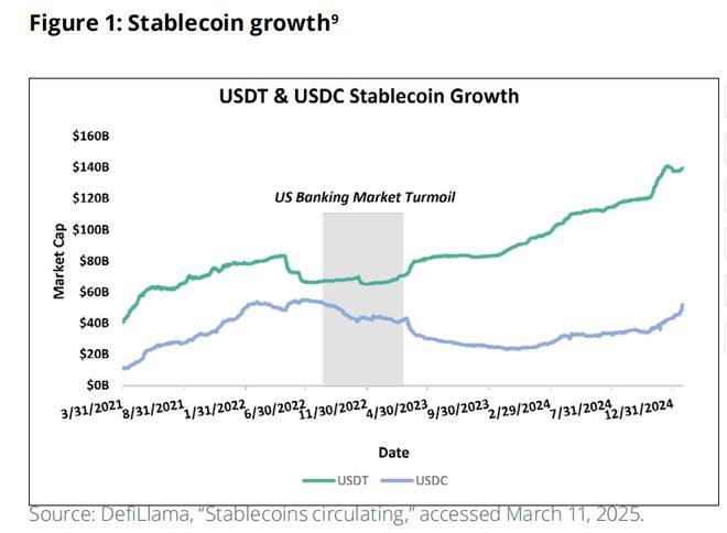 登录入口-关于USDT遭遇大幅下滑超UNI%，投资者恐慌性抛售的信息