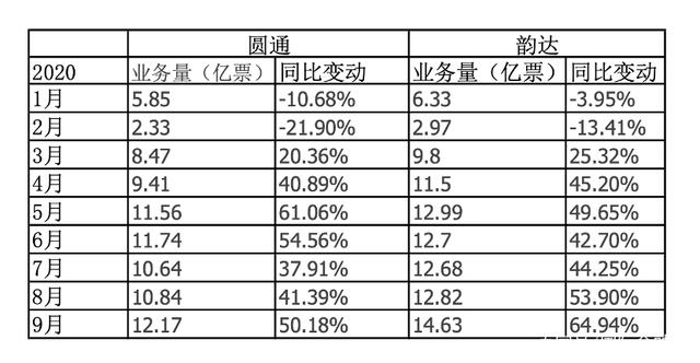 币安遭遇大幅下滑超13.37%,投资者恐慌性抛售的简单介绍 币安遭遇大幅下滑超13.37%,投资者恐慌性抛售的简单介绍