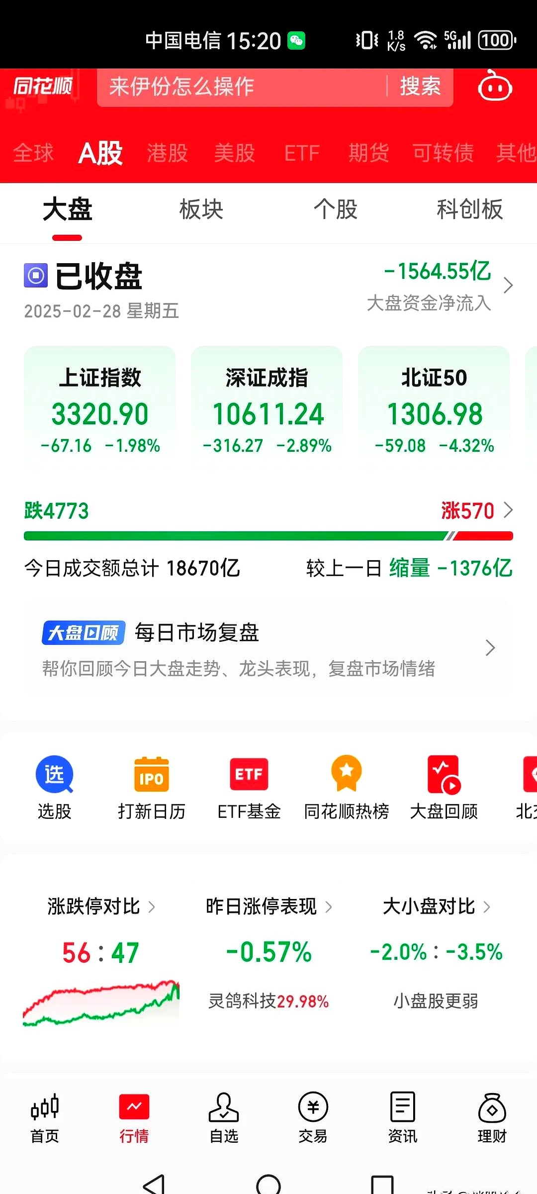 关于ARB遭遇大幅下滑超314%，投资者恐慌性抛售的信息