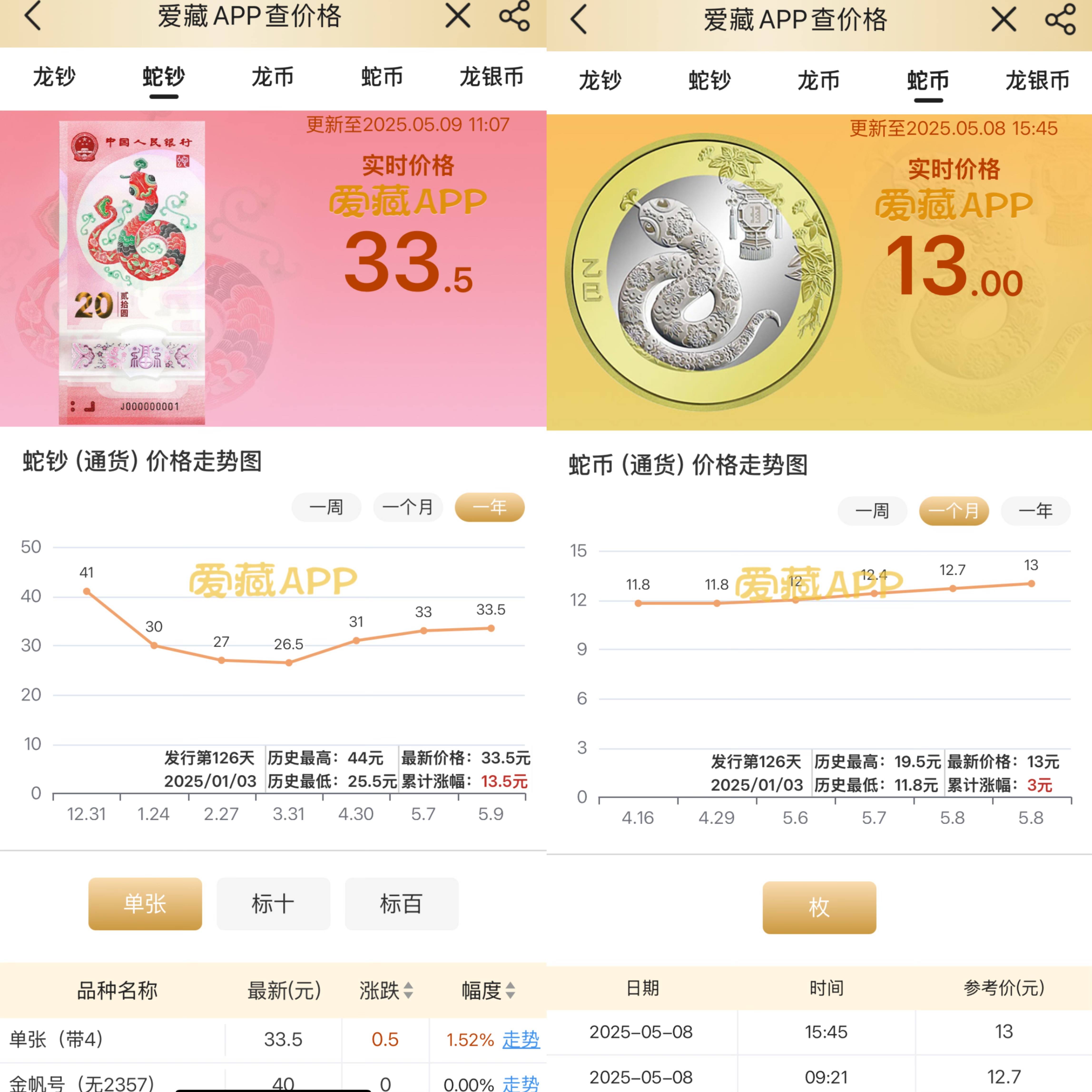 登录入口-Coinbase空投即将开始，参与用户将获291枚代币的简单介绍