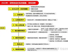登录入口-包含Gate意外遭遇安全漏洞，丢失金额高达10.44万美元的词条