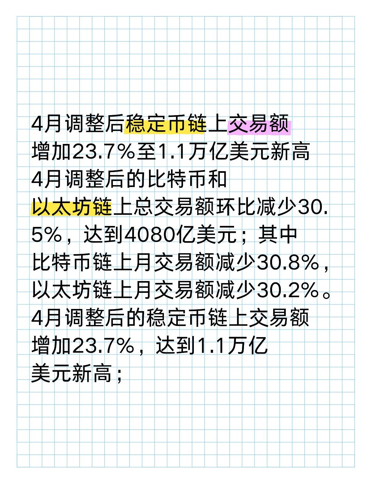 登录入口-关于比特币遭遇大幅下滑超ARB%，投资者恐慌性抛售的信息